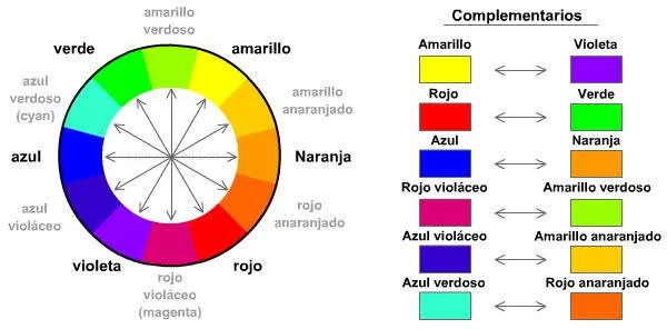 Color Complementario